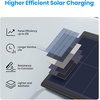 image:imageAUTOVOX Magnetic Wireless Dual Backup Cameras with Solar Panel 1 Minute Install Solar Assisted Charging for RV 1080P HD 5 Split Screen Monitor IR Night Vision IP69K Waterproof for Truck RV Trai