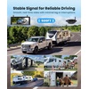 image:imageAUTOVOX Wireless RV Backup Camera System with Rear amp Side Cameras  30Min Plug and Play Install 72 1080P Full View Monitor for Clear Night Vision Stable Live View for Travel Trailer Camper1 Camera